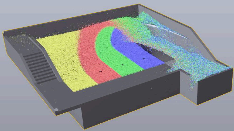 Havospark Citywave Flow Rider Style Surf Machine | Deep Water Endless Wave - Image 7